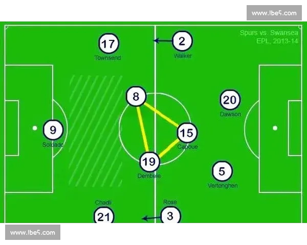 从战术细节全面解构现代足球职业球队最强首发阵容全景式深度分析