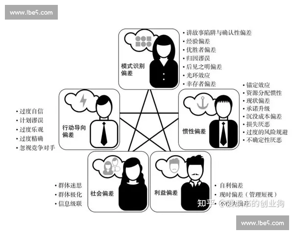 体育数据分析常见误区与认知偏差及决策陷阱深度解析与对策及案例解析 体育数据分析常见误区与认知偏差及决策陷阱深度解析与对策及案例解析