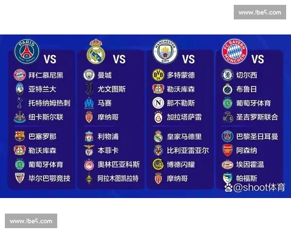 欧冠赛季各大强队最新状态全面评估与未来前景分析 欧冠赛季各大强队最新状态全面评估与未来前景分析
